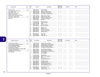 68
30.09.04
2 Articulo de servicio THLL No. de pieza Descripción No. de série Note
No. de
Ref.
Cant. Reqd
C100 C105
BIZ BIZ
Service Item F.R.T. Part. No. Description Serial No. Note
Ref.
Nº
Reqd. Qty.
C100 C105
BIZ BIZ
1 15431-HF7-010 Cover, Oil Filter ....................................... 1 1 ................. ................. ........................................................
2 15439-HF7-000 Gasket, Oil Filter ..................................... 1 1 ................. ................. ........................................................
3 22606-GN5-910 Spring, One Way Retainer ....................... 6 6 ................. ................. ........................................................
4 22610-GCE-900 Plate Comp., Primary Drive ..................... 1 1 ................. ................. ........................................................
5 22630-GB2-000 Inner Comp., One-Way Clutch ................. 1 1 ................. ................. ........................................................
6 22631-HF7-003 Weight, Primary Clutch ........................... 3 3 ................. ................. ........................................................
7 22641-GN8-920 Spring, Primary Clutch ............................ 3 3 ................. ................. ........................................................
8 22660-KFL-850 Outer Assy., Primary Clutch .................... 1 1 ................. ................. ........................................................
9 22804-GB2-000 Rubber, Clutch Damper ........................... 3 3 ................. ................. ........................................................
10 23122-KFL-850 Sub Gear ................................................. 1 1 ................. ................. ........................................................
11 23123-KFL-850 Retainer, Spring ...................................... 1 1 ................. ................. ........................................................
12 23124-GCE-900 Spring, Sub Gear .................................... 1 1 ................. ................. ........................................................
13 23126-GCE-900 Collar ....................................................... 1 1 ................. ................. ........................................................
14 90231-087-010 Nut, Lock, 14mm ..................................... 1 1 ................. ................. ........................................................
15 90401-GB2-000 Washer, 30x45x0.8 ................................. 1 1 ................. ................. ........................................................
16 90431-GN5-910 Washer, Lock .......................................... 1 1 ................. ................. ........................................................
17 90432-086-000 Washer B, Lock ...................................... 1 1 ................. ................. ........................................................
18 90442-GN5-910 Washer, Thrust, 8mm .............................. 3 3 ................. ................. ........................................................
19 90455-GB2-000 Circlip, Internal, 45mm ............................ 1 1 ................. ................. ........................................................
20 90603-P0X-000 Set Ring, 23mm ....................................... 1 1 ................. ................. ........................................................
21 90605-166-720 Circlip, 7mm ............................................ 3 3 ................. ................. ........................................................
22 91101-GB2-000 Roller, 5x8 ............................................... 6 6 ................. ................. ........................................................
23 93500-05008-0A Screw,Pan, 5x8 ....................................... 3 3 ................. ................. ........................................................
Cover, Oil Filter ................................................. 0.7
Inner Comp., One-Way Clutch .......................... 1.0
(Inc. Relative Part)
• Plate Comp., Primary Drive
• Weight, Primary Clutch
(Same Time For Two Units Or More)
Outer Assy., Primary Clutch .............................. 1.1
Gear Comp., Primary Drive ............................... 1.2
• Sub Gear
1 15431-HF7-010 Cubierta, Filtro de Aceite ........................ 1 1 ................. ................. ........................................................
2 15439-HF7-000 Empaquetadura, Filtro de Aceite ............. 1 1 ................. ................. ........................................................
3 22606-GN5-910 Resorte Unidirecional, Retentor .............. 6 6 ................. ................. ........................................................
4 22610-GCE-900 Placa Primaria de Comando .................... 1 1 ................. ................. ........................................................
5 22630-GB2-000 Embrague Unidirecional Interna .............. 1 1 ................. ................. ........................................................
6 22631-HF7-003 Peso Primario, Embrague ........................ 3 3 ................. ................. ........................................................
7 22641-GN8-920 Resorte Primaria, Embrague ................... 3 3 ................. ................. ........................................................
8 22660-KFL-850 Ens. Embrague, Primaria Externa ........... 1 1 ................. ................. ........................................................
9 22804-GB2-000 Cojín Embrague ....................................... 3 3 ................. ................. ........................................................
10 23122-KFL-850 Sub Engranaje ......................................... 1 1 ................. ................. ........................................................
11 23123-KFL-850 ResorteTraba .......................................... 1 1 ................. ................. ........................................................
12 23124-GCE-900 Resorte, Sub Engranaje .......................... 1 1 ................. ................. ........................................................
13 23126-GCE-900 Buje ......................................................... 1 1 ................. ................. ........................................................
14 90231-087-010 Tuerca Traba, 14 mm ............................... 1 1 ................. ................. ........................................................
15 90401-GB2-000 Arandela, 30 x 45 x 0.8 .......................... 1 1 ................. ................. ........................................................
16 90431-GN5-910 Arandela de Cierre .................................. 1 1 ................. ................. ........................................................
17 90432-086-000 Arandela B, Cierre ................................... 1 1 ................. ................. ........................................................
18 90442-GN5-910 Arandela de Empuje, 8 mm ..................... 3 3 ................. ................. ........................................................
19 90455-GB2-000 Anillo, Sujeción, 45 mm ........................... 1 1 ................. ................. ........................................................
20 90603-P0X-000 Anillo de Retención, 23 mm ..................... 1 1 ................. ................. ........................................................
21 90605-166-720 Anillo Sujeción, 7 mm .............................. 3 3 ................. ................. ........................................................
22 91101-GB2-000 Cojinete, 5 x 8 ......................................... 6 6 ................. ................. ........................................................
23 93500-05008-0A Tornillo Alomado, 5 x 8 ............................ 3 3 ................. ................. ........................................................
Cubierta, Filtro de Aceite .................................. 0.7
Ens. Embrague, Unidirecional Interna ............... 1.0
(Incluye Pieza Relacionada)
• Ens. Placa Primaria, Comando
• Peso Primario, Embrague
(El Mismo Tiempo Para dos Unidades o Mas)
Embrague Primaria Externa .............................. 1.1
Embrague Primaria de Comando ....................... 1.2
• Sub Engrenaje
 