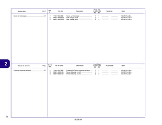 74
30.09.04
2 Articulo de servicio THLL No. de pieza Descripción No. de série Note
No. de
Ref.
Cant. Reqd
C100 C105
BIZ BIZ
Service Item F.R.T. Part. No. Description Serial No. Note
Ref.
Nº
Reqd. Qty.
C100 C105
BIZ BIZ
1 11341-GCE-900 Cover, L. Crankcase ............................... 1 1 ................. ................. AG,BR,1LA,2LA
2 96001-06028-00 Bolt, Flange, 6x28 ................................... 1 1 ................. ................. AG,BR,1LA,2LA
3 96001-06035-00 Bolt, Flange, 6x35 ................................... 2 2 ................. ................. AG,BR,1LA,2LA
Cover, L. Crankcase ......................................... 0.1
1 11341-GCE-900 Cubierta de Cárter Izquierda de Motor .... 1 1 ................. ................. AG,BR,1LA,2LA
2 96001-06028-00 Perno Reborde, 6 x 28 ............................ 1 1 ................. ................. AG,BR,1LA,2LA
3 96001-06035-00 Perno Reborde, 6 x 35 ............................ 2 2 ................. ................. AG,BR,1LA,2LA
Cubierta Izquierda de Motor .............................. 0.1
 