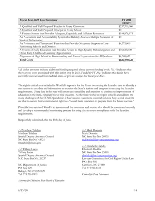 6/15/20 14
Fiscal Year 2021: Cost Summary FY 2021
COST1
A Qualified and Well-Prepared Teacher in Every Classroom $237,700,000
A Qualified and Well-Prepared Principal in Every School $0
A Finance System that Provides Adequate, Equitable, and Efficient Resources $144,876,975
An Assessment and Accountability System that Reliably Assesses Multiple Measures of
Student Performance
$0
An Assistance and Turnaround Function that Provides Necessary Support to Low-
Performing Schools and Districts
$4,375,000
A System of Early Education that Provides Access to High-Quality Prekindergarten and
Other Early Childhood Learning Opportunities
$35,650,000
Alignment of High School to Postsecondary and Career Expectations for All Students $4,388,635
Total Costs $426,990,610
___________________________
1All dollar amounts indicate additional funding required above current funding levels. N/A indicates that
there are no costs associated with this action step in 2021. Funded for FY 2021 indicates that funds have
currently been secured from federal, state, or private sources for fiscal year 2021.
The eighth critical area included in WestEd’s report is for the Court overseeing the Leandro case to identify a
mechanism to use data and information to monitor the State’s actions and progress in meeting the Leandro
requirements. Using data in this way will ensure accountability and attention to continuous improvement of
education in the state, especially for at-risk students. As the State works to reopen schools and address the
many challenges of the COVID pandemic, it has become even more essential to know how at-risk students
are able to secure their constitutional right to a “sound basic education to prepare them for future success.”
Plaintiffs have retained WestEd to recommend the outcomes and metrics that should be monitored annually
and develop a recommended monitoring process for using data to assess compliance with the Leandro
requirements.
Respectfully submitted, this the 15th day of June.
/s/Matthew Tulchin
Matthew Tulchin
Special Deputy Attorney General
NC State Bar No. 43921
mtulchin@ncdoj.gov
/s/ Tiffany Lucas
Tiffany Lucas
Special Deputy Attorney General
N.C. State Bar No. 26237
NC Department of Justice
PO Box 629
Raleigh, NC 27602-0629
Tel: 919.716.6900
Attorney for Defendant State Board of Education
/s/ Mark Dorosin
Mark Dorosin
NC State Bar No. 20935
mdorosin@lawyerscommittee.org
/s/ Elizabeth Haddix
Elizabeth Haddix
NC State Bar No. 25818
ehaddix@lawyerscommittee.org
Lawyers Committee for Civil Rights Under Law
P.O. Box 956
Carrboro, NC 27510
Tel. 919.914.6106
Counsel for Penn Intervenors
 