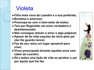 Violeta
● Filha mais nova de Leandro e a sua preferida;
● Bondosa e amorosa;
● Preocupa-se com o bem-estar de todos;
● Tem por Reginaldo um amor verdadeiro e
  desinteressado;
● Não consegue reduzir o amor a algo palpável;
● Apesar de ter sido expulsa do reino pelo pai
  não lhe guarda rancor;
● Fez do seu reino um lugar aprazível para
  viver;
● Viveu preocupada durante aqueles anos sem
  saber de Leandro;
● Dá a todos uma lição de vida ao perdoar o pai
  por aquilo que lhe fez.
 