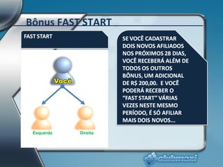 Bônus FAST START Esquerda Direita 