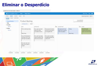 Eliminar o Desperdício
 