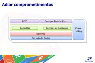 Adiar comprometimentos
 