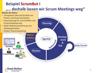 Rückblick
Beispiel ScrumBut I
„… deshalb lassen wir Scrum Meetings weg“
12
Planning
Retros-
pektive
Review
Develop-
ment
&
Test
Sprint
Daily Scrum
Nutzen der Retro:
• Transparenz über die Qualität von
Prozess und Zusammenarbeit
• Voraussetzung für Lernschleifen und
Prozessverbesserung
• Stärkt Selbstverantwortung und
Selbstorganisation
• Fördert Teamentwicklung
Product Owner
Team
Scrum Master
 