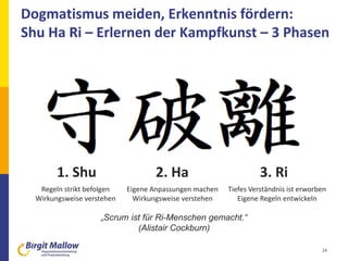 Dogmatismus meiden, Erkenntnis fördern:
Shu Ha Ri – Erlernen der Kampfkunst – 3 Phasen
24
1. Shu 2. Ha 3. Ri
Regeln strikt befolgen
Wirkungsweise verstehen
Eigene Anpassungen machen
Wirkungsweise verstehen
Tiefes Verständnis ist erworben
Eigene Regeln entwickeln
„Scrum ist für Ri-Menschen gemacht.“
(Alistair Cockburn)
 