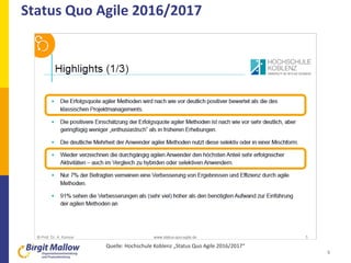 Status Quo Agile 2016/2017
5
Quelle: Hochschule Koblenz „Status Quo Agile 2016/2017“
 