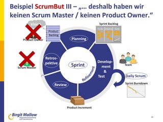 Beispiel ScrumBut III – „… deshalb haben wir
keinen Scrum Master / keinen Product Owner.“
16
Planning
Retros-
pektive
Revi...