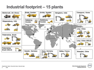 Manufacturing Footprint Examples Lean Energy | PPTX