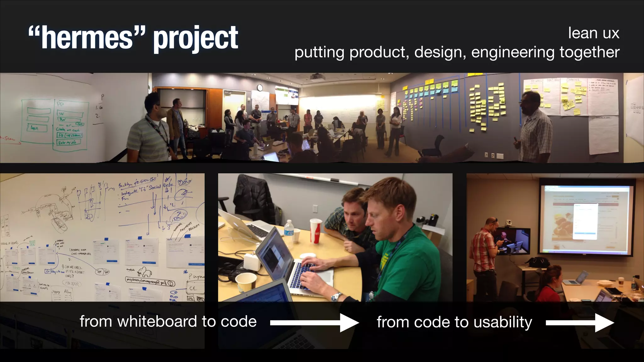 “hermes” project

from whiteboard to code

lean ux 
putting product, design, engineering together

from code to usability

 
