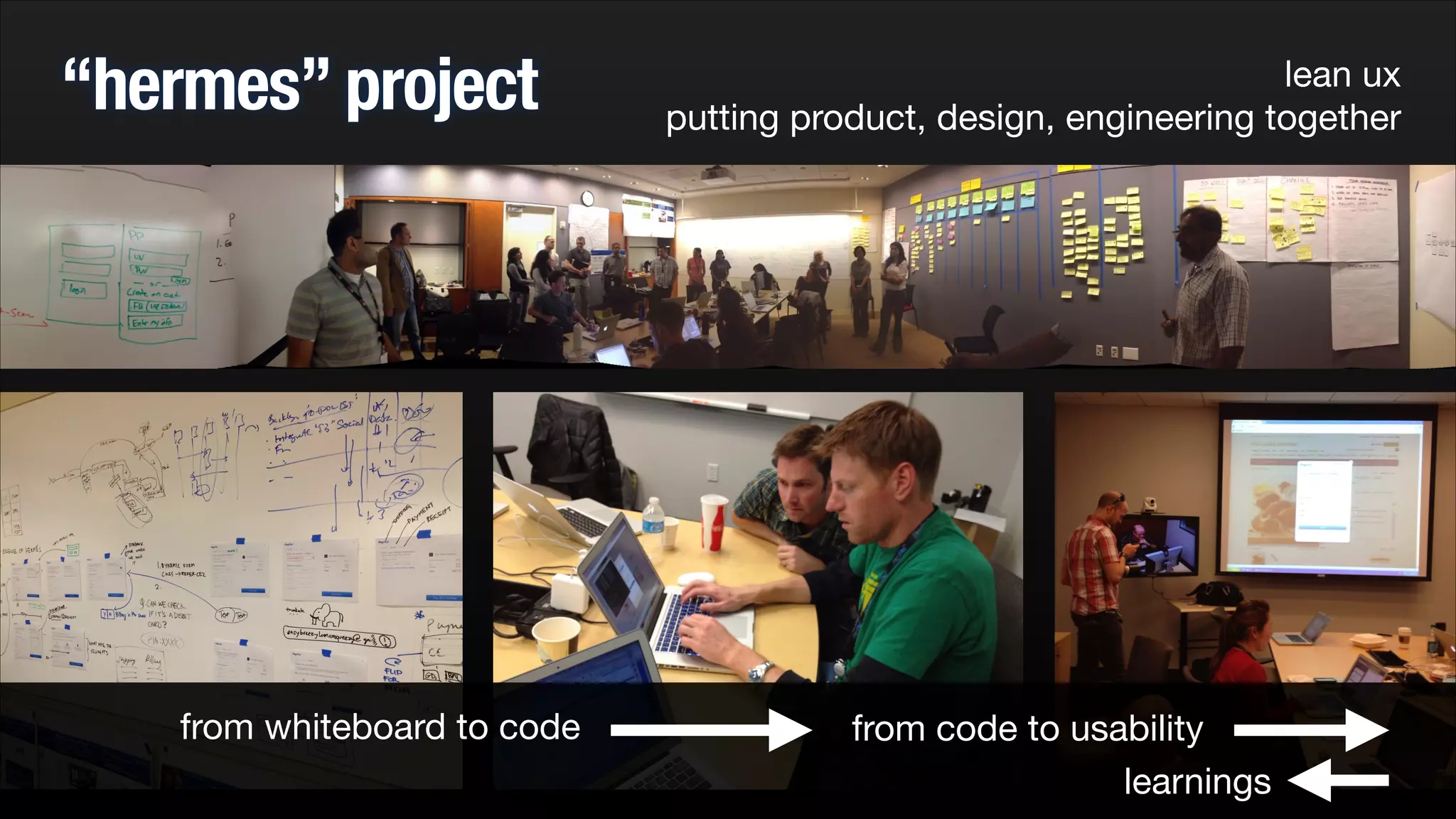 “hermes” project

from whiteboard to code

lean ux 
putting product, design, engineering together

from code to usability
learnings

 
