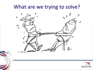 What are we trying to solve?
 