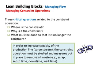 Three critical questions related to the constraint
operation:
Where is the constraint?
Why is it the constraint?
What must be done so that it is no longer the
constraint?
In order to increase capacity of the
production line (value stream), the constraint
operation must be studied and measures put
in place to remove all waste (e.g., scrap,
setup time, downtime, wait time)
Lean Building Blocks - Managing Flow
Managing Constraint Operations
 