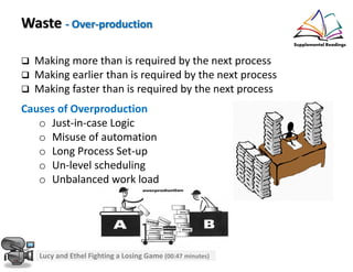 Waste - Over-production
Making more than is required by the next process
Making earlier than is required by the next process
Making faster than is required by the next process
Causes of Overproduction
o Just-in-case Logic
o Misuse of automation
o Long Process Set-up
o Un-level scheduling
o Unbalanced work load
Lucy and Ethel Fighting a Losing Game (00:47 minutes)
 