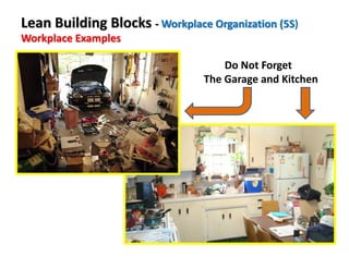 Do Not Forget
The Garage and Kitchen
Lean Building Blocks - Workplace Organization (5S)
Workplace Examples
 