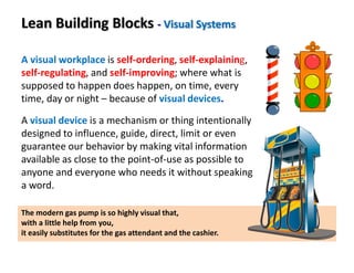 A visual device is a mechanism or thing intentionally
designed to influence, guide, direct, limit or even
guarantee our behavior by making vital information
available as close to the point-of-use as possible to
anyone and everyone who needs it without speaking
a word.
The modern gas pump is so highly visual that,
with a little help from you,
it easily substitutes for the gas attendant and the cashier.
A visual workplace is self-ordering, self-explaining,
self-regulating, and self-improving; where what is
supposed to happen does happen, on time, every
time, day or night – because of visual devices.
Lean Building Blocks - Visual Systems
 