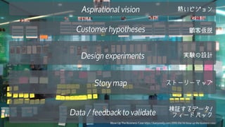 BARRY O’REILLY
17
Aspirational vision
Customer hypotheses
Design experiments
Story map
Data / feedback to validate
Blow Up...