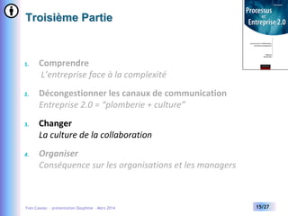 Troisième Partie

1.

Comprendre
L’entreprise face à la complexité

2.

Décongestionner les canaux de communication
Entreprise 2.0 = “plomberie + culture”

3.

4.

Changer
La culture de la collaboration
Organiser
Conséquence sur les organisations et les managers

Yves Caseau - présentation Dauphine – Mars 2014

15/27

 