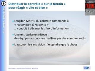 4ème Partie : Organiser

Distribuer le contrôle « sur le terrain »
pour réagir « vite et bien »



Langdon Morris: du contrôle-commande à
« recognition & response »
… conduit à décimer les flux d’information



Une entreprise en réseau :
des équipes autonomes maillées par des communautés



L’autonomie sans vision n’engendre que le chaos

Yves Caseau - présentation Dauphine – Mars 2014

21/27

 