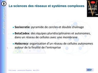 4ème Partie : Organiser

La sciences des réseaux et systèmes complexes



Sociocratie: pyramide de cercles et double chaînage

Corporate

BetaCodex: des équipes pluridisciplinaires et autonomes,
dans un réseau de cellules avec une membrane
Dunbar




Teams

Holacracy: organisation d’un réseau de cellules autonomes
autour de la finalité de l’entreprise

Yves Caseau - présentation Dauphine – Mars 2014

24/27

 