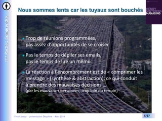 1ère Partie : Comprendre

Nous sommes lents car les tuyaux sont bouchés



Trop de réunions programmées,
pas assez d’opportunités de se croiser



Pas le temps de dépiler ses emails,
pas le temps de lire un mémo



La réaction à l’encombrement est de « comprimer les
message » (synthèse & abstraction), ce qui conduit
à prendre des mauvaises décisions …
(par les mauvaises personnes, trop loin du terrain)

Yves Caseau - présentation Dauphine – Mars 2014

5/27

 