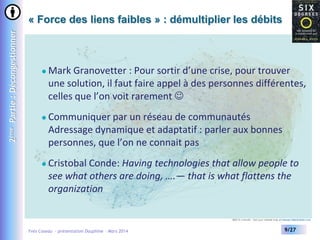 2ème Partie : Décongestionner

« Force des liens faibles » : démultiplier les débits



Mark Granovetter : Pour sortir d’une crise, pour trouver
une solution, il faut faire appel à des personnes différentes,
celles que l’on voit rarement 



Communiquer par un réseau de communautés
Adressage dynamique et adaptatif : parler aux bonnes
personnes, que l’on ne connait pas



Cristobal Conde: Having technologies that allow people to
see what others are doing, ….— that is what flattens the
organization

Yves Caseau - présentation Dauphine – Mars 2014

9/27

 