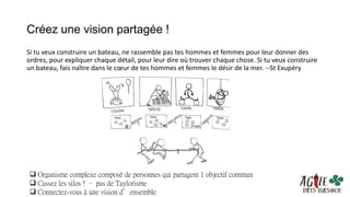 14 points de Deming illustrés : http://qualite--entreprise.blogspot.fr/2011/08/les-14-points-de-deming-illustres.html
Alig...
