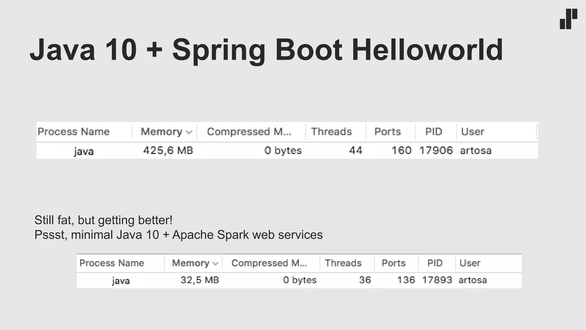 Java 10 + Spring Boot Helloworld
Still fat, but getting better!
Pssst, minimal Java 10 + Apache Spark web services
 