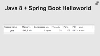Java 8 + Spring Boot Helloworld
 