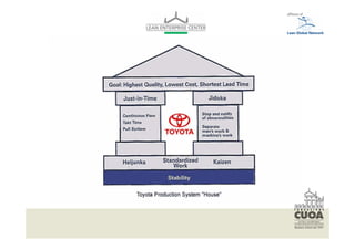 Per modificare il piè di pagina selezionare dal menù visualizza -> schema diapositiva
Font: helvetica 10
 
