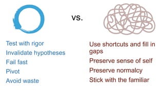 Test with rigor
Invalidate hypotheses
Fail fast
Pivot
Avoid waste
Use shortcuts and fill in
gaps
Preserve sense of self
Preserve normalcy
Stick with the familiar
vs.
 