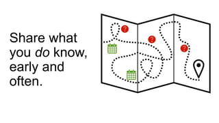 Share what
you do know,
early and
often.
 