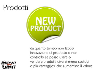 Prodotti
da quanto tempo non faccio	

innovazione di prodotto o non 	

controllo se posso usare o 	

vendere prodotti diversi meno costosi	

o più vantaggiosi che aumentino il valore
 