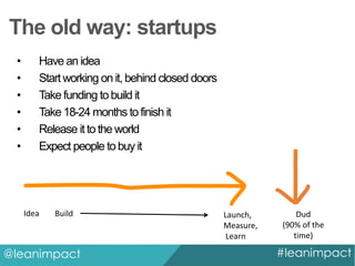 The old way: startups
•
•
•
•
•
•

Have an idea
Start working on it, behind closed doors
Take funding to build it
Take 18-24 months to finish it
Release it to the world
Expect people to buy it

Idea

Build

@leanimpact

Launch,
Measure,
Learn

Dud
(90% of the
time)

#leanimpact

 