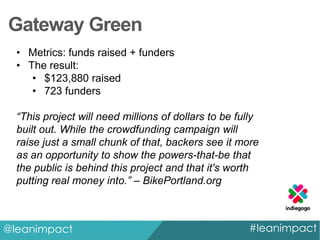 Gateway Green
• Metrics: funds raised + funders
• The result:
• $123,880 raised
• 723 funders
“This project will need millions of dollars to be fully
built out. While the crowdfunding campaign will
raise just a small chunk of that, backers see it more
as an opportunity to show the powers-that-be that
the public is behind this project and that it's worth
putting real money into.” – BikePortland.org

@leanimpact

#leanimpact

 