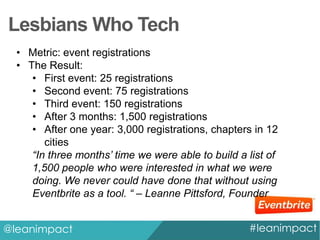 Lesbians Who Tech
• Metric: event registrations
• The Result:
• First event: 25 registrations
• Second event: 75 registrations
• Third event: 150 registrations
• After 3 months: 1,500 registrations
• After one year: 3,000 registrations, chapters in 12
cities
“In three months’ time we were able to build a list of
1,500 people who were interested in what we were
doing. We never could have done that without using
Eventbrite as a tool. “ – Leanne Pittsford, Founder
@leanimpact

#leanimpact

 