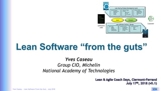Yves Caseau - Lean Software From the Guts – July 2018 1/10
Yves Caseau
Head of AXA Digital Agency
NATF (National Academy of Technologies of France)
Lean Software “from the guts”
Yves Caseau
Group CIO, Michelin
National Academy of Technologies
team Product
Lean Software Factory / Devops
Lean Startup Product Development Cycle
(software)
code
Customer
Agile Teams
• SCRUM
• Extreme
Programming
• Lean Software
Software Factory
• Configuration
• Automation
• Infrastructure
as code
Continuous process
• Build
• Test
• Delivery
Growth Hacking
• Satisfaction &
Retention
• Virality
• Scaling
Minimum Viable
Product
• Agile Team
• Lean UX
• Focus+Excellen
ce
Design Thinking
• Painstorming
• Problem focus
• Prototyping
• UVP
 