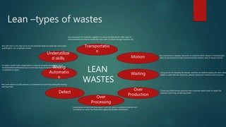 Lean –types of wastes
Underutilize
d skills
Wrong
Automatio
n
Transportatio
n
Motion
Waiting
Defect
Over
Production
Over
Processing
LEAN
WASTES
Any movement of materials, suppliers or resources that doesn’t add value to
internal/external customer needs like extra carts, multiple storage locations etc.
Any movement of people, resources or machine which doesn’t contribute/add
value to product/service like human/machine motion, lack of visual controls
Long period of inactivity for people, machine or material waiting for each other
leads to waste like late deliveries, people waiting for machine and resources.
Producing faster/excess quantity than customer needs leads to waste like
improper planning, producing earlier.
Investment(money/time) that doesn’t add any value to product/customer are
considered as waste like Redundant approvals/Endless refinement.
Any work done to rectify defects is considered as waste like testing/Re-testing
and bug fixes.
In today’s world, every organization is moving towards automation but if
investment(time/effort/money) is more than that of manual then this is
considered as waste.
Any skill that is not used up to its full potential leads to waste like over/under
qualification, low employee morale.
 