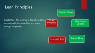 Lean Principles
Create Flow : The continuous flow of products,
services and information from end to end,
through the process.
Identify Value
Map Value
Stream
Create Flow
Establish Pull
Strive
Perfectio
n
 
