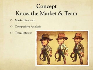 Concept
Know the Market & Team
Market Research

Competitive Analysis

Team Interest
 