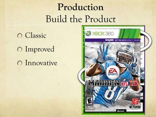Production
      Build the Product
Classic
Improved
Innovative
 