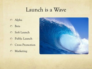 Launch is a Wave
Alpha

Beta

Soft Launch

Public Launch

Cross Promotion

Marketing
 