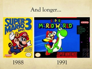 And longer…




1988            1991
 