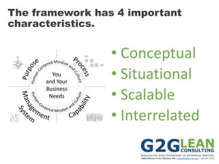 1500 Jefferson St SE, Olympia, WA | g2glean@des.wa.gov | 360.407.2233
The framework has 4 important
characteristics.
• Conceptual
• Situational
• Scalable
• Interrelated
 