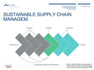 PHD RESEARCH DESIGN            15 MARCH 2012
                      THOMAS KJÆRGAARD
                            PHD SCHOLAR




SUSTAINABLE SUPPLY CHAIN
MANAGEM.




                          Source: (S)SCM model from Green paper on
                          Green business models in the Nordic Region
                          - A key to promote sustainable growth (2010)
 