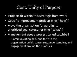 Cont. Unity of Purpose
• Projects fit within this strategic framework
• Specific improvement projects (the “ how” )
• Move the organization forward in its
prioritized goal categories (the “ what” )
• Management uses a process called catchball
– Communication back and forth in the
organization builds consensus, understanding, and
engagement around the priorities

 