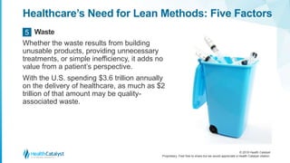 © 2018 Health Catalyst
Proprietary. Feel free to share but we would appreciate a Health Catalyst citation.
Healthcare’s Need for Lean Methods: Five Factors
Whether the waste results from building
unusable products, providing unnecessary
treatments, or simple inefficiency, it adds no
value from a patient’s perspective.
With the U.S. spending $3.6 trillion annually
on the delivery of healthcare, as much as $2
trillion of that amount may be quality-
associated waste.
Waste5
 