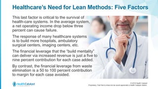 © 2018 Health Catalyst
Proprietary. Feel free to share but we would appreciate a Health Catalyst citation.
Healthcare’s Need for Lean Methods: Five Factors
This last factor is critical to the survival of
health-care systems. In the average system,
a net operating income drop below three
percent can cause failure.
The response of many healthcare systems
is to build more hospitals, ambulatory
surgical centers, imaging centers, etc.
The financial leverage that the “build mentality”
can deliver via increased revenue is just a five to
nine percent contribution for each case added.
By contrast, the financial leverage from waste
elimination is a 50 to 100 percent contribution
to margin for each case avoided.
 
