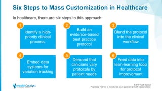 © 2018 Health Catalyst
Proprietary. Feel free to share but we would appreciate a Health Catalyst citation.
Six Steps to Mass Customization in Healthcare
In healthcare, there are six steps to this approach:
Identify a high-
priority clinical
process.
Build an
evidence-based
best practice
protocol
Blend the protocol
into the clinical
workflow
1 2 3
Embed data
systems for
variation tracking
Demand that
clinicians vary
protocols by
patient needs
Feed data into
lean-learning loop
for protocol
improvement
4 5 6
 