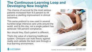 © 2018 Health Catalyst
Proprietary. Feel free to share but we would appreciate a Health Catalyst citation.
The Continuous-Learning Loop and
Developing New Insights
The chance of survival for the most serious
patients increased from 9.5 percent to 44
percent–a startling improvement in clinical
outcomes.
This same protocol is now used in several
hundred large intensive care units around the
world, and to this day, not a single patient has
achieved 100 percent compliance.
Nor should they. Each patient is different.
That’s the value of a learning healthcare
system. Clinicians can hold theory against
reality and validate the best care through a
true learning environment.
 