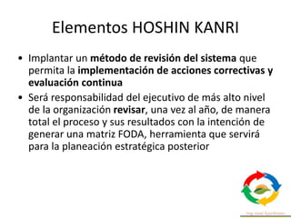 Elementos HOSHIN KANRI
• Implantar un método de revisión del sistema que
permita la implementación de acciones correctivas y
evaluación continua
• Será responsabilidad del ejecutivo de más alto nivel
de la organización revisar, una vez al año, de manera
total el proceso y sus resultados con la intención de
generar una matriz FODA, herramienta que servirá
para la planeación estratégica posterior
 